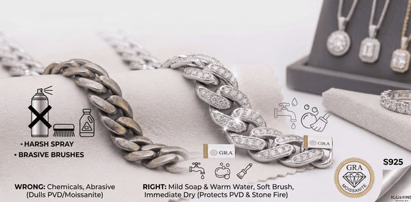 Is Your Moissanite Jewelry Safe From These Cleaning Mistakes?
