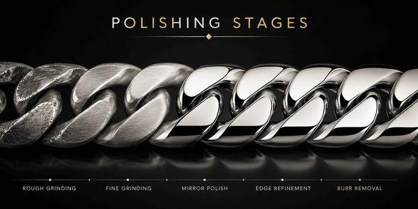 IceGrind cuban link chain polishing stages showing rough grinding, fine grinding, mirror polish, and burr removal